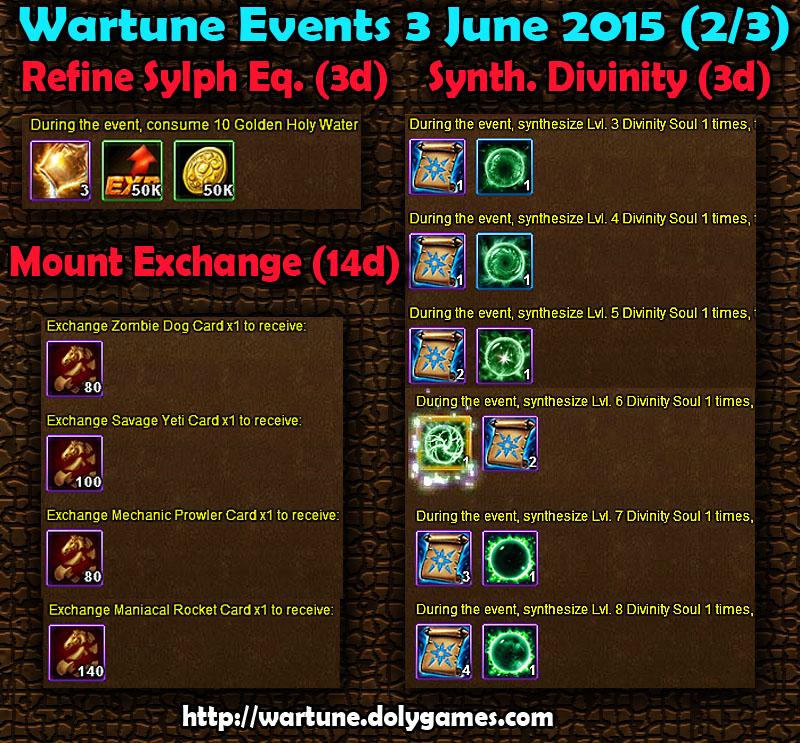 Wartune Events 3 June 2015 - Part 2