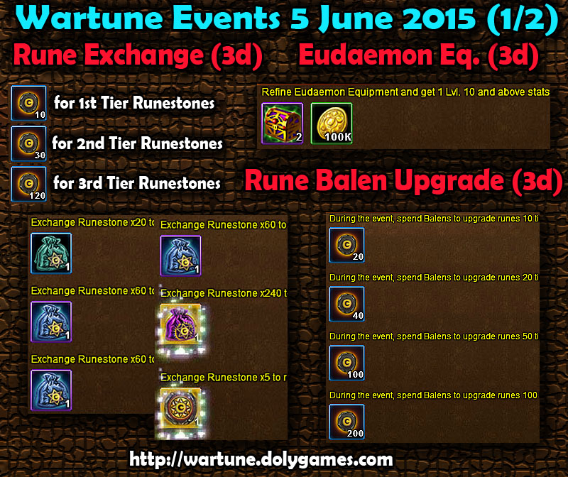 Wartune Events 5 June 2015 - Part 1