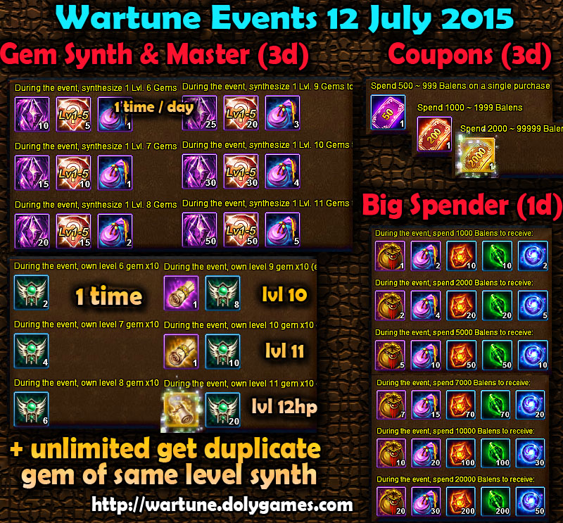 Wartune Events 12 July 2015