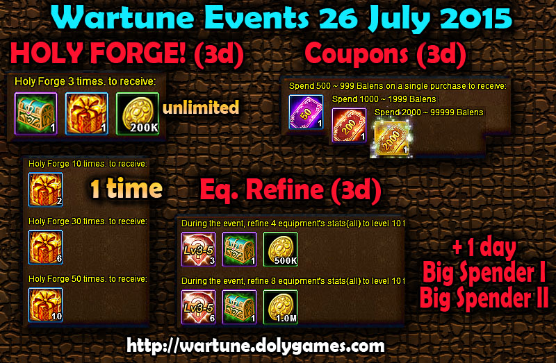 Wartune Events 26 July 2015