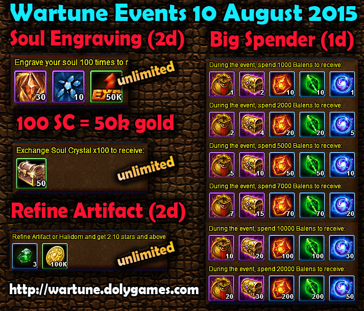 Wartune Events 10 August 2015
