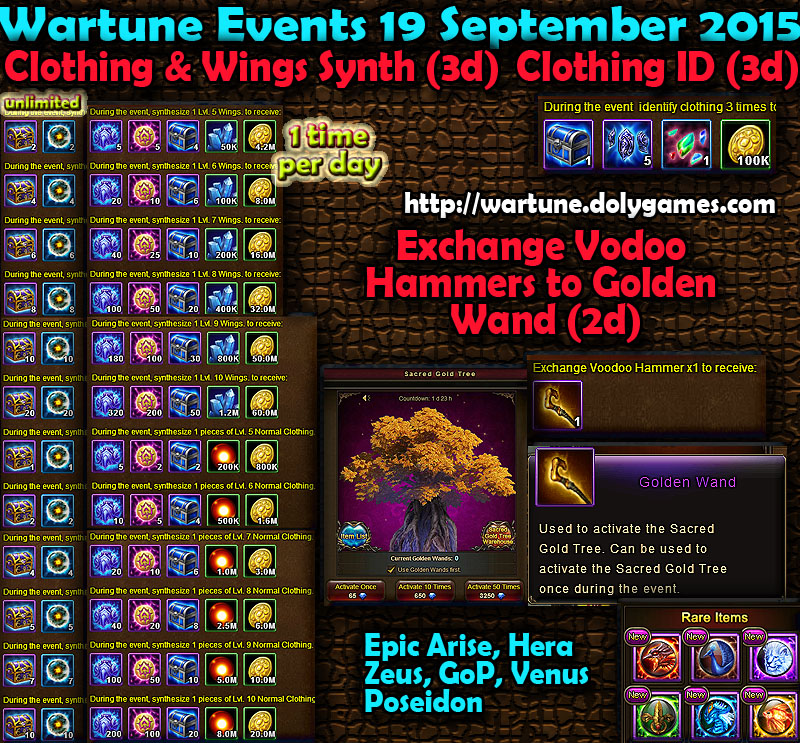 Wartune Events 19 September 2015