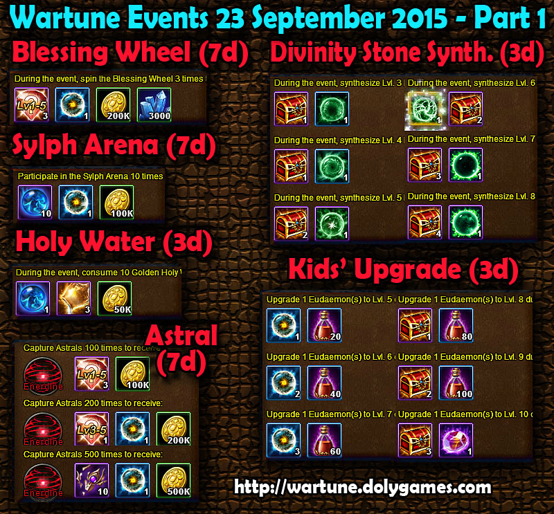 Wartune Events 23 September 2015 - Part 1