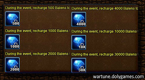 Wartune Events 30 September 2015 - bbalens recharge