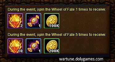 Wartune Events 30 September 2015 - fate