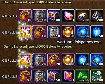 Wartune Events 11 October 2015 - eud spender 1