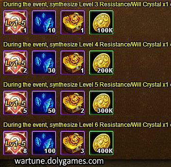Wartune Events 19 October - RES Crystal synth 1