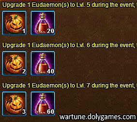 Eudaemon Upgrade