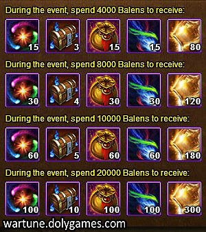 Wartune Events 25 October - big spender