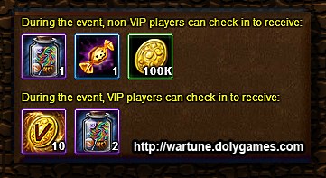 Wartune Events 7 October 2015 - login