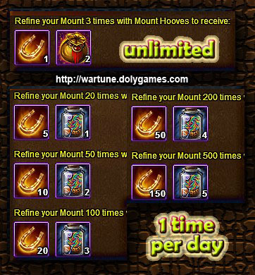 Wartune Events 7 October 2015 - mount refining