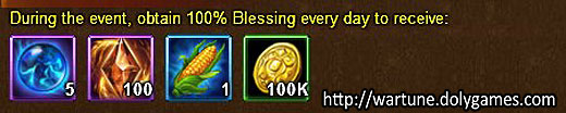 Blessing Wheel - Wartune Events 12 November 2015