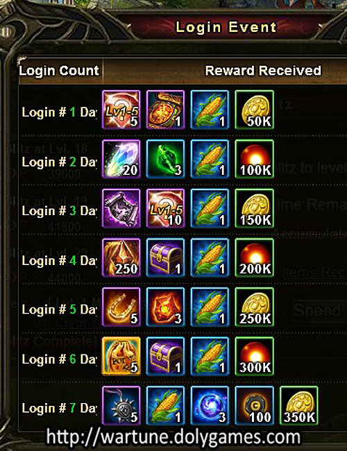 Login Event - Wartune Events 12 November 2015
