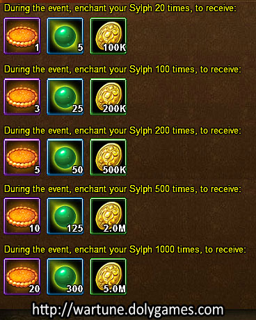 Sylph Enchant daily - Wartune Events 14 November 2015