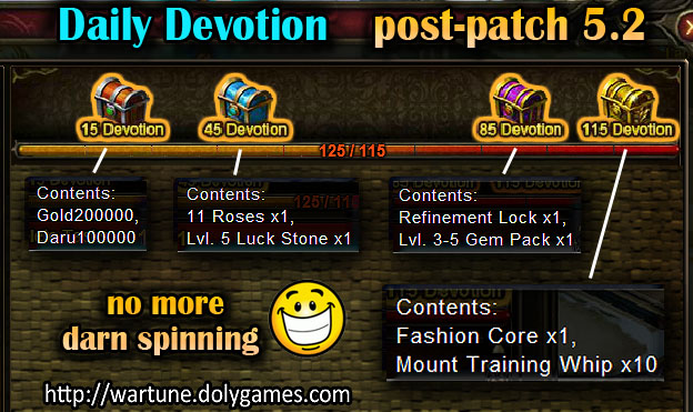 Daily Devotion post patch 5,2