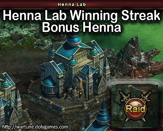Henna Lab Winning Streak bonus henna