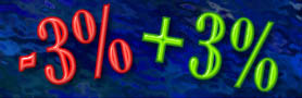 3% up or down