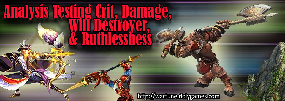 Crit, Damage, Will Destroyer, Ruthlessness