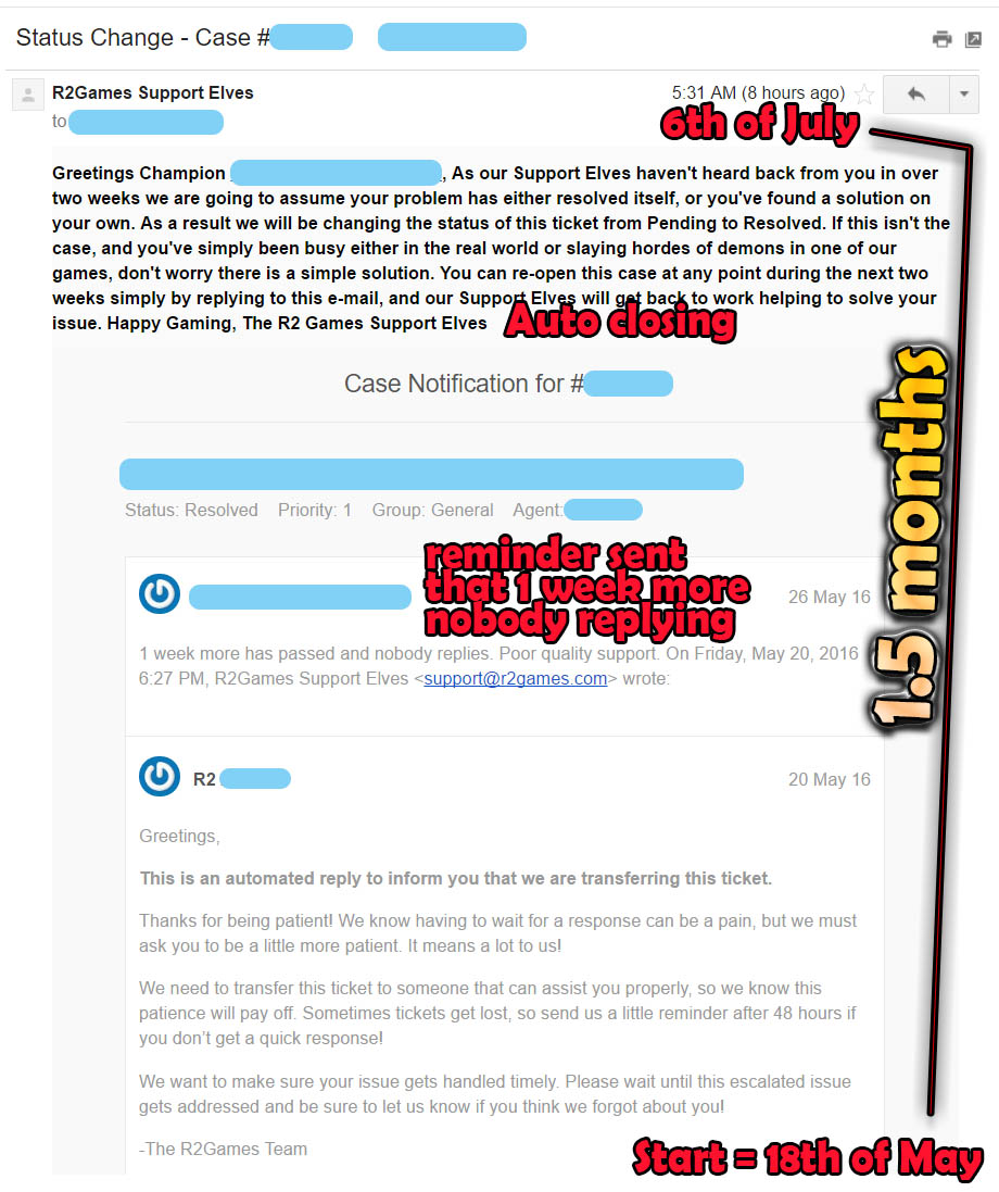 Tickets are not Answered - 1b
