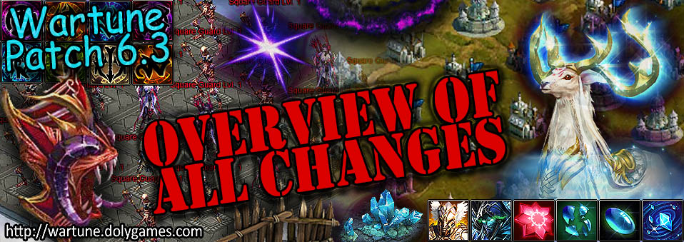 [Wartune Patch 6.3] Overview of All Changes
