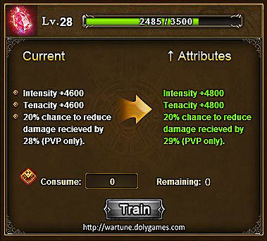 Tenacity (Fate) level 28