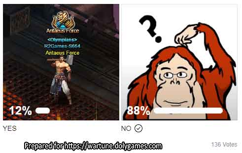 Poll Results on Antaeus Force in Wartune