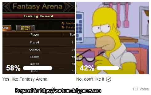 Poll results on Fantasy Arena Wartune
