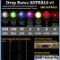 ASTRALS Drop Rates v1