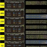 Sanctum vs. FairyTail How it Really Ended