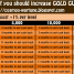When to Increase GOLD Guild Skill