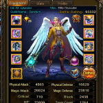 Sylvester at 93k battle rating!