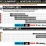 COSMOS’s Illustration of Wartune September 2013 Events