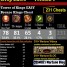 Drop Rates Tower of Kings Chests