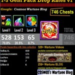 1-3 Gem Pack Drop Rates v1