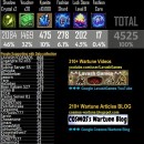 Drop Rates SPIRE Dungeon Chest Version 5