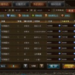 Homestead, WB by Class, New Armor