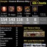 2652 Chests – Tower of Kings – Drop Rates – Version 2