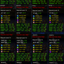 From EWD to Crit Mage: Before and After