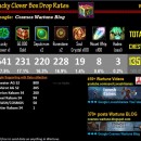 Lucky Clover Box Drop Rates v1