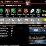 Lucky Clover Box Drop Rates v2