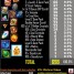 Magic Pot Drop Rates v2