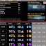 1-3 Gem Pack Drop Rates and Gem Types