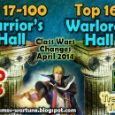 Class Wars Modifications + Video