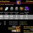 Crypt Pack Drop Rates v2