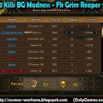 Holding Level Strategy and Why and How it Works