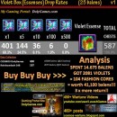 Violet Box (Essenses) Drop Rates v1 – 587 Boxes