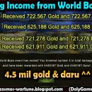 Big Income from World Boss