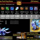Sunshine Pack Drop Rates v1 – 1125 Boxes