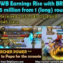2.35 Million Gold and Daru WB 1 Round