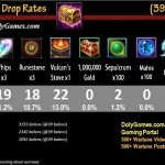 Holy Forge Chest Drop Rates v2